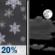 Friday Night: Slight Chance Rain And Snow then Partly Cloudy
