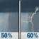 Sunday: A chance of rain showers before noon, then showers and thunderstorms likely. Mostly cloudy, with a high near 77. Southwest wind 8 to 12 mph, with gusts as high as 21 mph. Chance of precipitation is 60%. New rainfall amounts less than a tenth of an inch possible. Sunday: Showers And Thunderstorms Likely