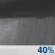 Sunday Night: Chance Rain Showers