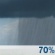 Sunday: Rain Showers Likely